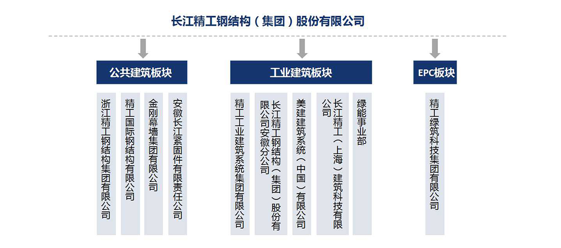 九州ku酷游·(中国)官方网站